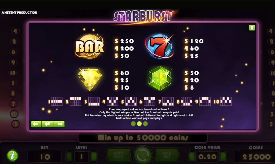 starburst slot paytable